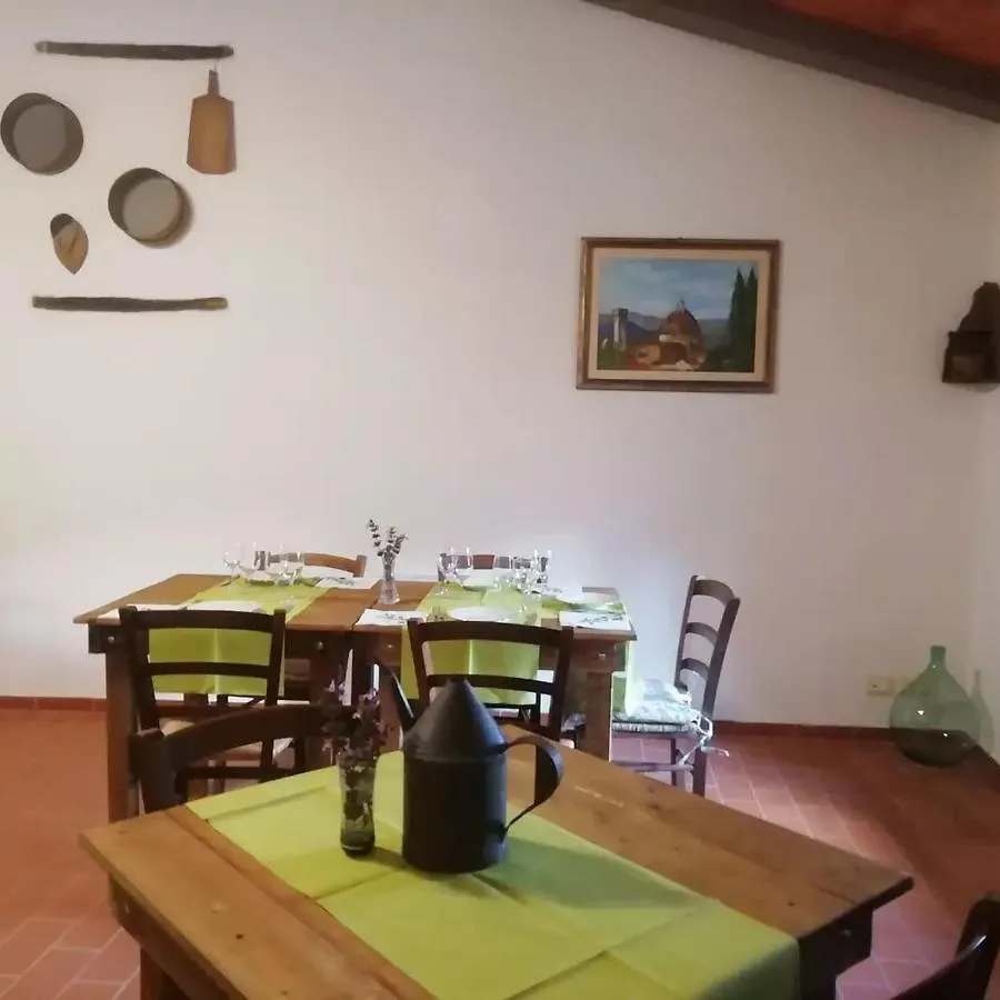Farm stay Fattoria Di Cintoia Villa Pontassieve