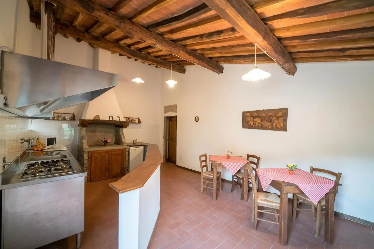 Fattoria Di Cintoia Villa Pontassieve