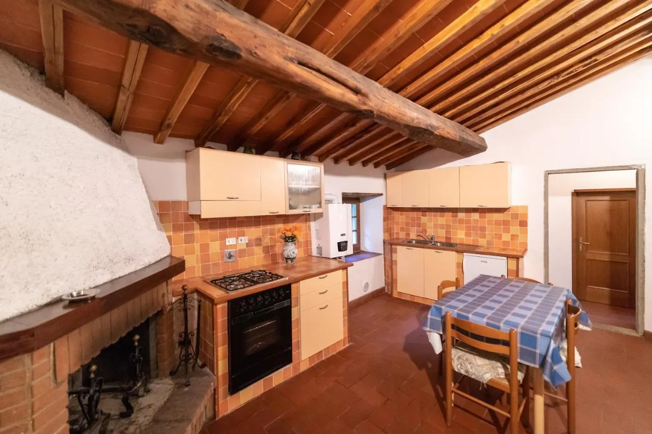 Fattoria Di Cintoia Villa Pontassieve 0*,