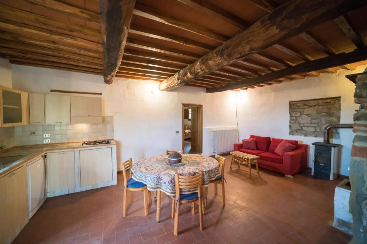 Farm stay Fattoria Di Cintoia Villa Pontassieve Italy