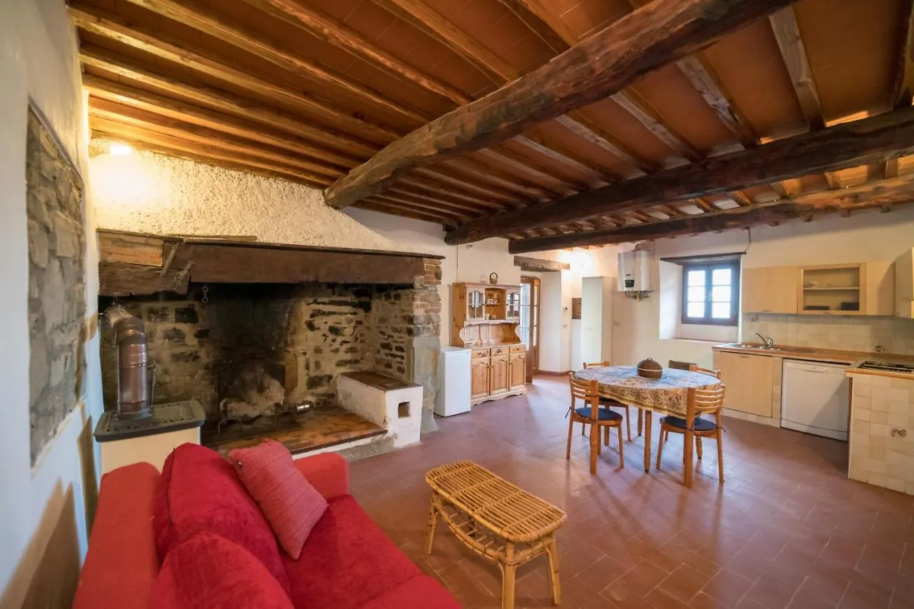 Fattoria Di Cintoia Villa Pontassieve Italy