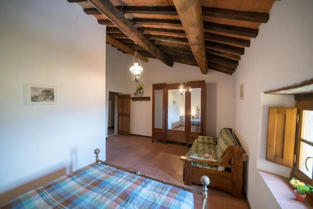 Fattoria Di Cintoia Villa Pontassieve Farm stay