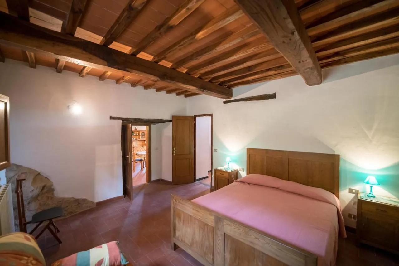 Farm stay Fattoria Di Cintoia Villa Pontassieve