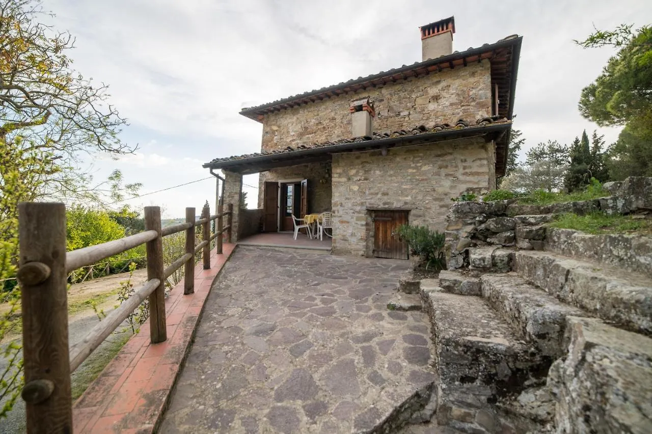 Fattoria Di Cintoia Villa Pontassieve Italy