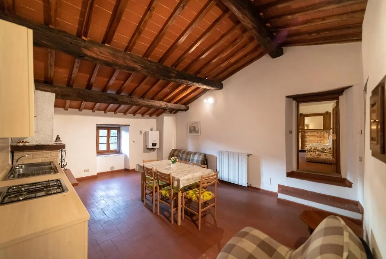 Fattoria Di Cintoia Villa Pontassieve Farm stay