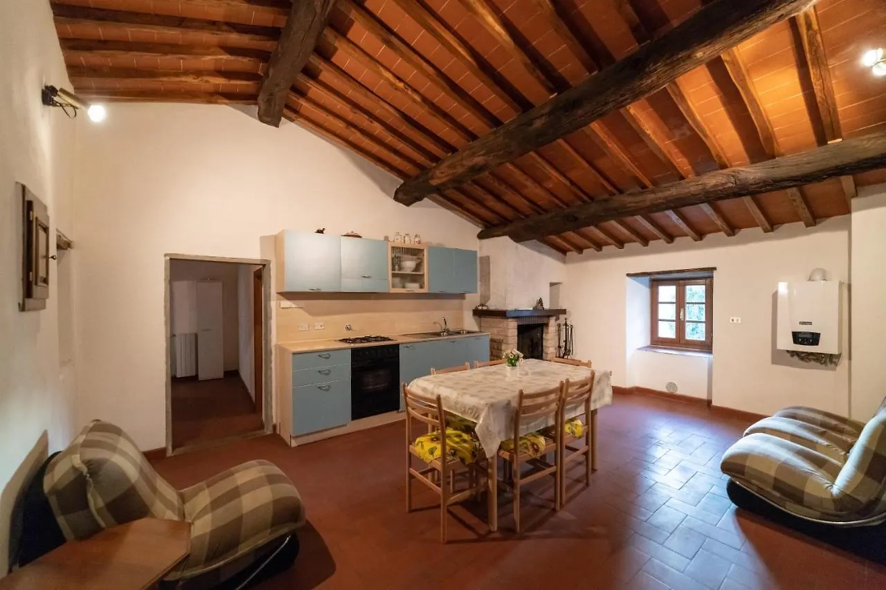 Fattoria Di Cintoia Villa Pontassieve 0*,  Italy