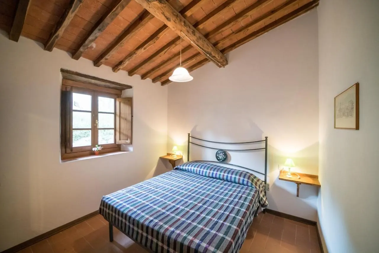 Fattoria Di Cintoia Villa Pontassieve Italy