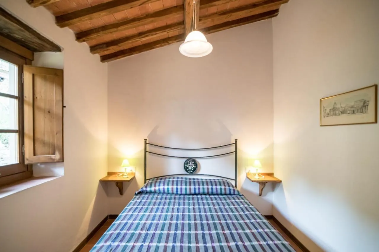 Farm stay Fattoria Di Cintoia Villa Pontassieve