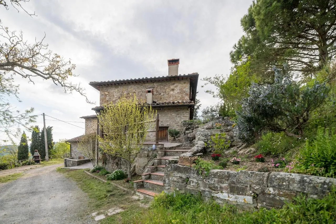 Fattoria Di Cintoia Villa Pontassieve 0*,