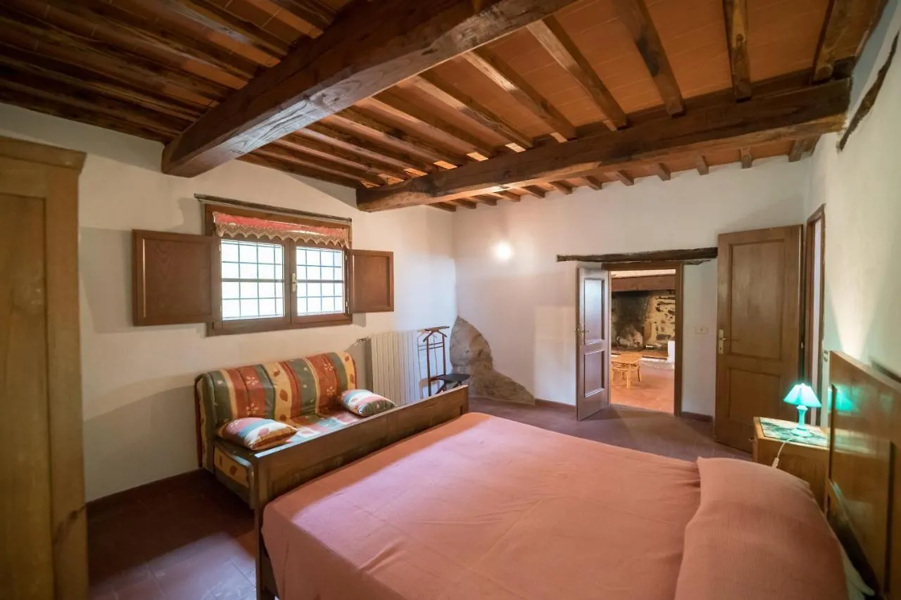 Fattoria Di Cintoia Villa Pontassieve