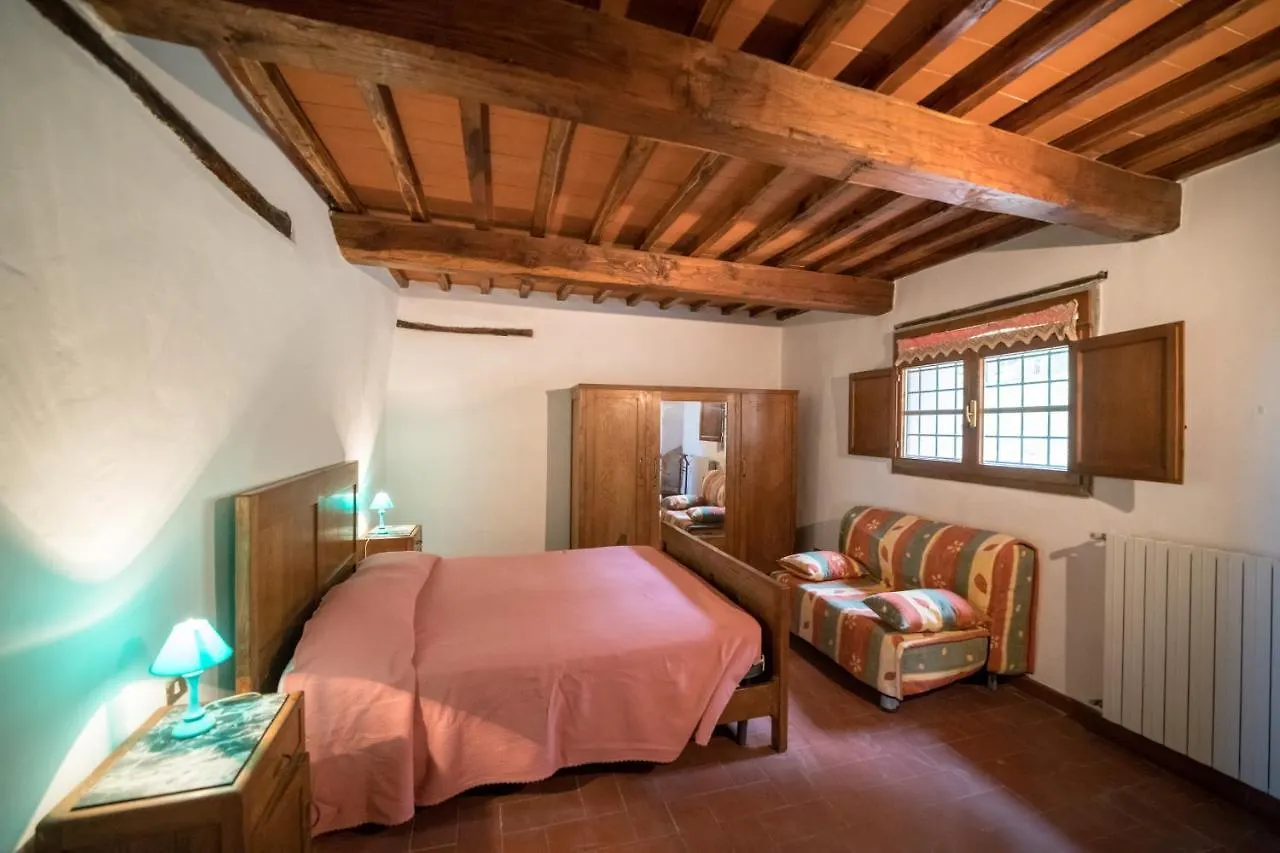 Farm stay Fattoria Di Cintoia Villa Pontassieve