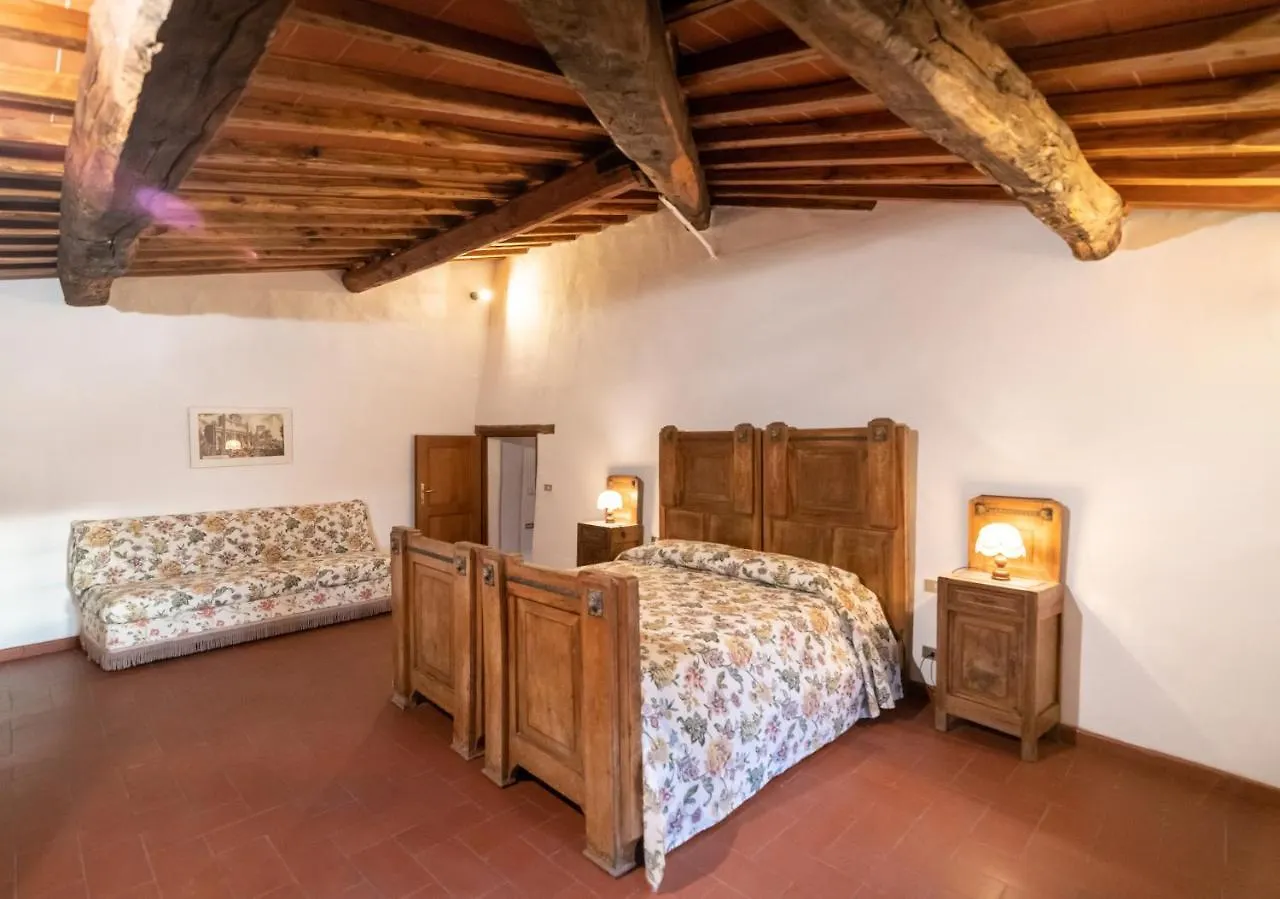Farm stay Fattoria Di Cintoia Villa Pontassieve